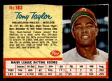 1962 Post Cereal #193 Tony Taylor Very Good  ID: 280807