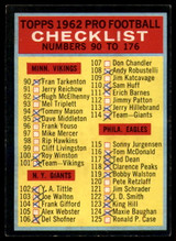 1962 Topps #176 Checklist VG/EX Very Good/Excellent Marked