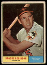 1961 Topps #10 Brooks Robinson Very Good  ID: 149086