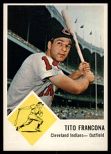 1963 Fleer #12 Tito Francona NM+  ID: 114755