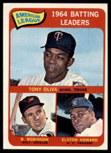 1965 Topps #   1 Tony Oliva/Brooks Robinson/Elston Howard AL Batting Leaders Excellent+ 