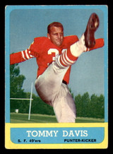 1963 Topps #138 Tommy Davis Very Good  ID: 272957