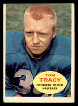 1960 Topps #95 Tom Tracy UER Very Good  ID: 269897