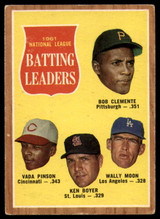 1962 Topps #52 Clemente/Pinson/Boyer/Moon N.L. Batting Leaders EX Excellent ID: 110638 1962 Topps #52 Clemente/Pinson/Boyer/Moon N.L. Batting Leaders EX Excellent ID: 110638