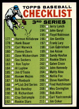 1964 Topps #188 Checklist 177-264 Near Mint ID: 162470 1964 Topps #188 Checklist 177-264 Near Mint ID: 162470