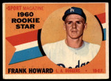 1960 Topps #132 Frank Howard RS VG-EX RC Rookie ID: 148955