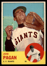 1963 Topps #545 Jose Pagan Excellent+  ID: 160768