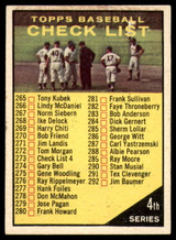 1961 Topps #273 Checklist 265-352 Excellent+ ID: 154890 1961 Topps #273 Checklist 265-352 Excellent+ ID: 154890