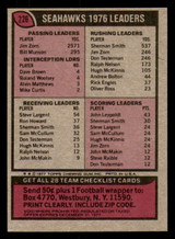 1977 Topps #241 Bob Bell NM-Mint 1977 Topps #241 Bob Bell NM-Mint
