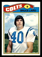 1977 Topps #249 Bruce Laird Near Mint+ 