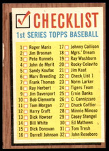 1962 Topps #22 Checklist 1-88 ERR Ex-Mint  ID: 194416