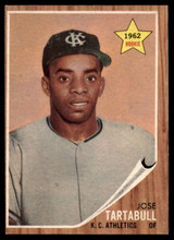 1962 Topps #451 Jose Tartabull Excellent+ RC Rookie ID: 169140
