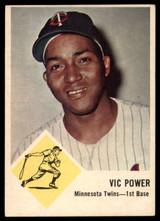 1963 Fleer #23 Vic Power UER Excellent+  ID: 149638