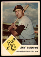 1963 Fleer #65 Jim Davenport Excellent+  ID: 149660