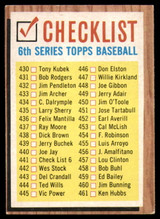 1962 Topps #441 Checklist 430-506 Excellent 