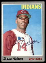 1970 Topps #112 Dave Nelson Signed Auto Autograph ID: 163209 1970 Topps #112 Dave Nelson Signed Auto Autograph ID: 163209