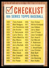 1962 Topps #441 Checklist 430-506 Excellent+  ID: 180246