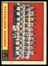 1961 Topps #467 Indians Team Excellent+ ID: 169015 1961 Topps #467 Indians Team Excellent+ ID: 169015