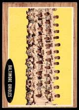 1962 Topps #476 Orioles Team Very Good ID: 189261 1962 Topps #476 Orioles Team Very Good ID: 189261