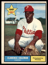 1961 Topps #502 Clarence Coleman Ex-Mint RC Rookie ID: 156551