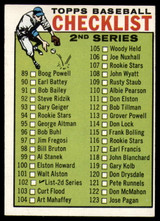 1964 Topps #102 Checklist 89-176 Ex-Mint  ID: 155843