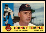 1960 Topps #500 Johnny Temple Ex-Mint  ID: 175617