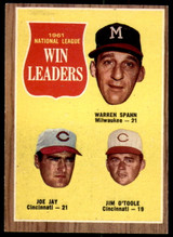 1962 Topps #58 Warren Spahn/Joe Jay/Jim O'Toole N.L. Win Leaders Ex-Mint ID: 194582 1962 Topps #58 Warren Spahn/Joe Jay/Jim O'Toole N.L. Win Leaders Ex-Mint ID: 194582