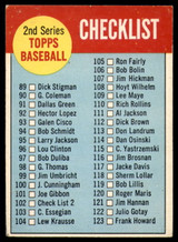 1963 Topps #102 Checklist 89-176 Excellent 