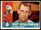 1960 Topps #179 Rip Coleman Very Good ID: 239925 1960 Topps #179 Rip Coleman Very Good ID: 239925