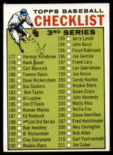 1964 Topps #188 Checklist 177-264 Excellent+ ID: 158691 1964 Topps #188 Checklist 177-264 Excellent+ ID: 158691