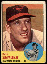 1963 Topps #543 Russ Snyder VG-EX  ID: 160750