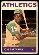 1964 Topps #276 Jose Tartabull G-VG 1964 Topps #276 Jose Tartabull G-VG