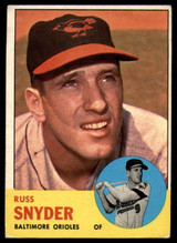 1963 Topps #543 Russ Snyder VG-EX  ID: 160756