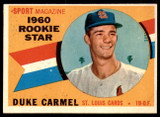 1960 Topps #120 Duke Carmel RS Very Good RC Rookie ID: 239858 1960 Topps #120 Duke Carmel RS Very Good RC Rookie ID: 239858