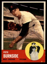 1963 Topps # 19 Pete Burnside Signed Auto Autograph 