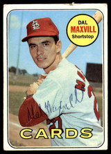 1969 Topps #320 Dal Maxvill Signed Auto Autograph 1969 Topps #320 Dal Maxvill Signed Auto Autograph