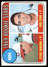 1969 Topps #339 Steve Mingori/Jose Pena Reds Rookies Excellent+ RC Rookie ID: 204804 1969 Topps #339 Steve Mingori/Jose Pena Reds Rookies Excellent+ RC Rookie ID: 204804