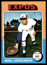 1975 Topps Mini #286 Mike Jorgensen Near Mint+ 1975 Topps Mini #286 Mike Jorgensen Near Mint+