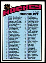 1976-77 Topps #116 Checklist Marked 1976-77 Topps #116 Checklist Marked