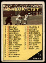 1961 Topps #17 Checklist 1-88 Excellent  ID: 149093