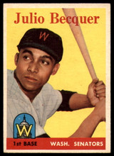 1958 Topps #458 Julio Becquer Excellent+ RC Rookie ID: 179051 1958 Topps #458 Julio Becquer Excellent+ RC Rookie ID: 179051