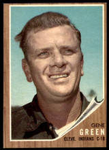 1962 Topps #78 Gene Green Near Mint  ID: 194672