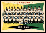 1960 Topps #174 Indians Team Checklist 89-176 EX Excellent 