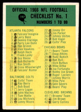 1966 Philadelphia #197 Checklist 1 Very Good Marked ID: 141203