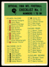1966 Philadelphia #197 Checklist 1 Very Good Marked ID: 141204 1966 Philadelphia #197 Checklist 1 Very Good Marked ID: 141204