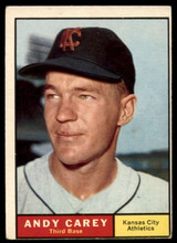 1961 Topps #518 Andy Carey EX++ Excellent++ 1961 Topps #518 Andy Carey EX++ Excellent++