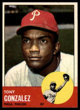 1963 Topps # 32 Tony Gonzalez NM+ 