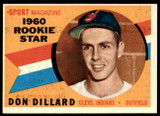 1960 Topps #122 Don Dillard RS Near Mint ID: 196122 1960 Topps #122 Don Dillard RS Near Mint ID: 196122