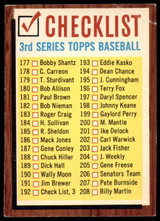 1962 Topps #192 Checklist 177-264 Very Good Comma ID: 195102 1962 Topps #192 Checklist 177-264 Very Good Comma ID: 195102