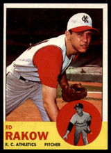 1963 Topps # 82 Ed Rakow NM Near Mint 